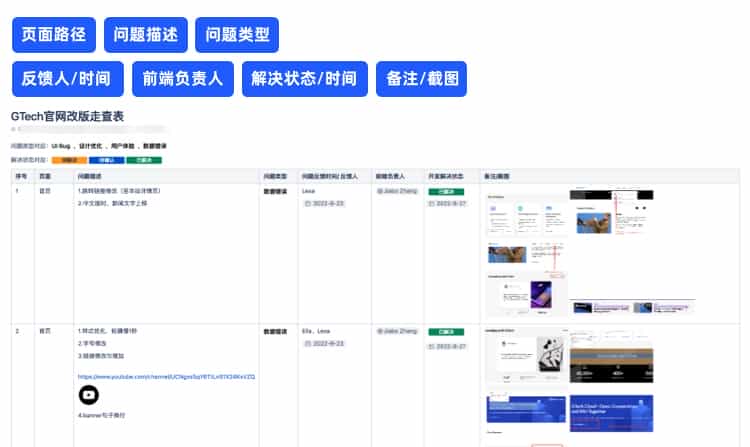 拒绝千篇一律！企业<a href=https://www.kengniao.com/e/search/result/?searchid=50 target=_blank class=infotextkey>官网设计</a>升级的超全实施手册19
