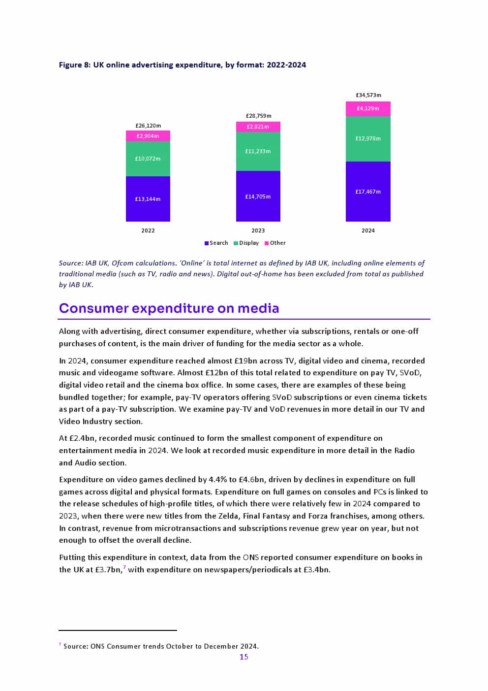 2025年英国媒体报告(图15)