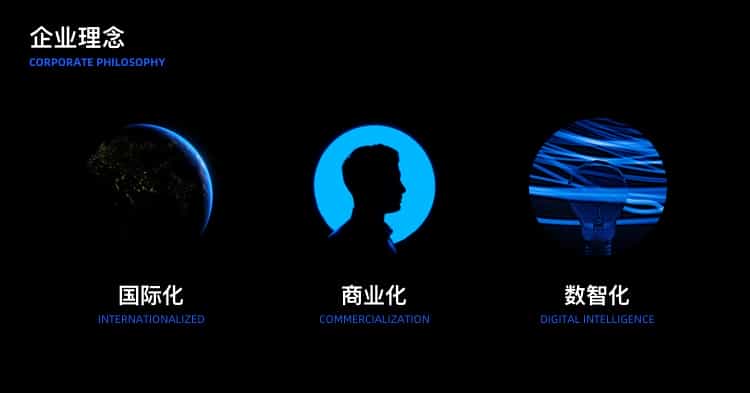 拒绝千篇一律！企业<a href=https://www.kengniao.com/e/search/result/?searchid=50 target=_blank class=infotextkey>官网设计</a>升级的超全实施手册8