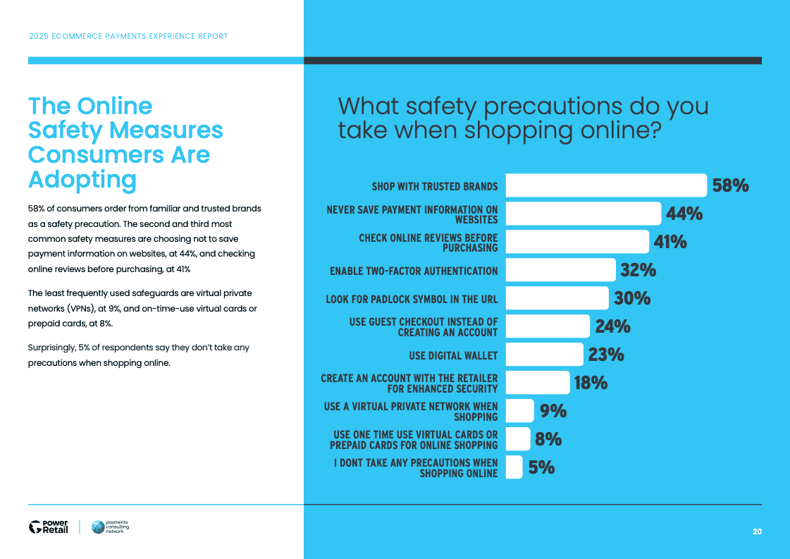 2025年电子商务支付体验报告（图20）
