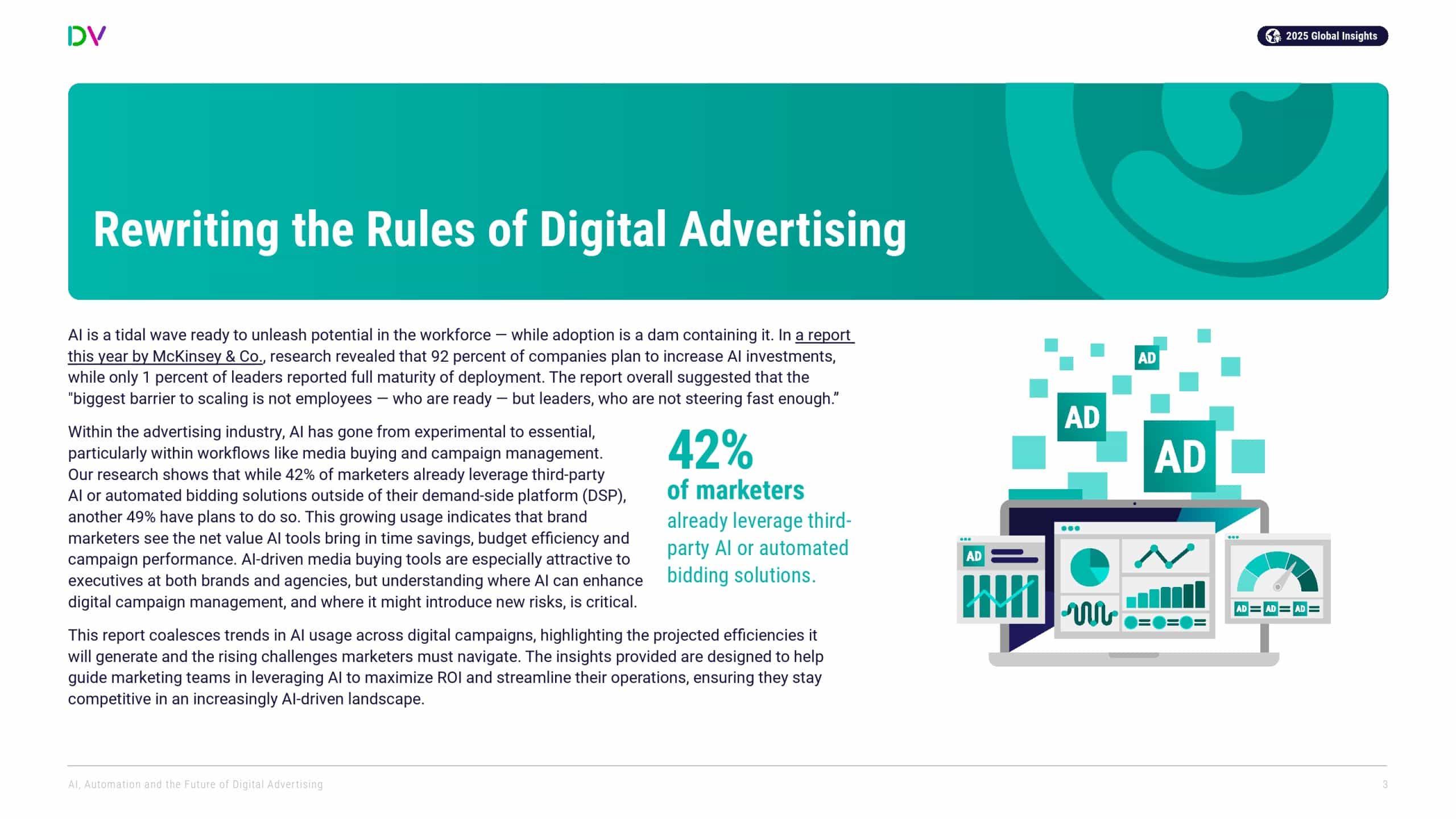 DoubleVerify：AI、自动化和数字广告的未来(图3)