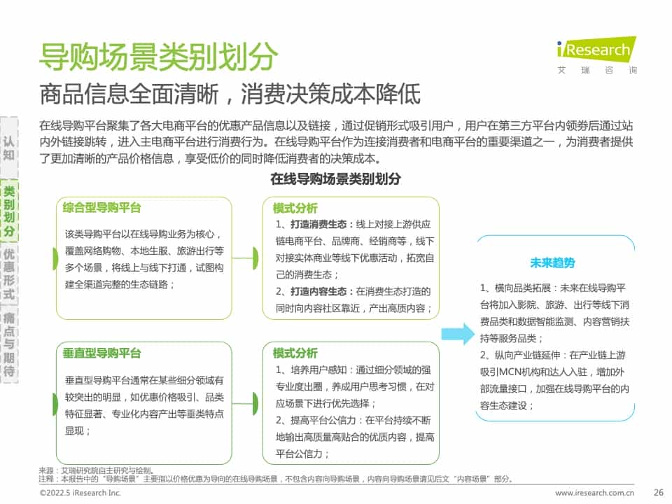 2021年中国互联网CPS营销生态白皮书(图26)