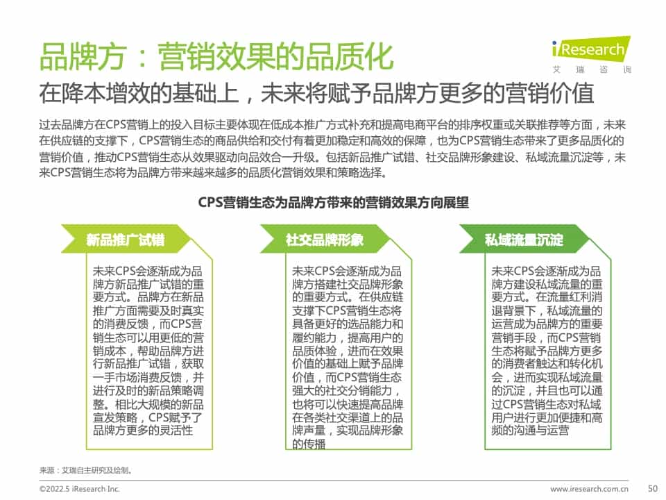 2021年中国互联网CPS营销生态白皮书(图50)