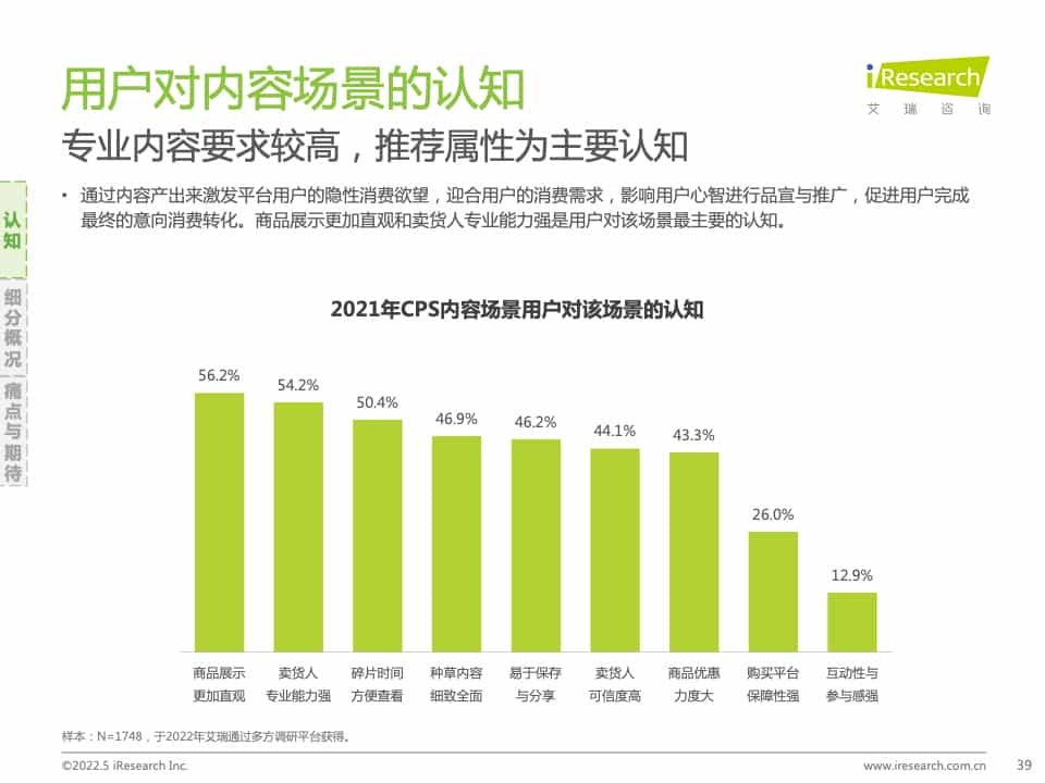 2021年中国互联网CPS营销生态白皮书(图39)