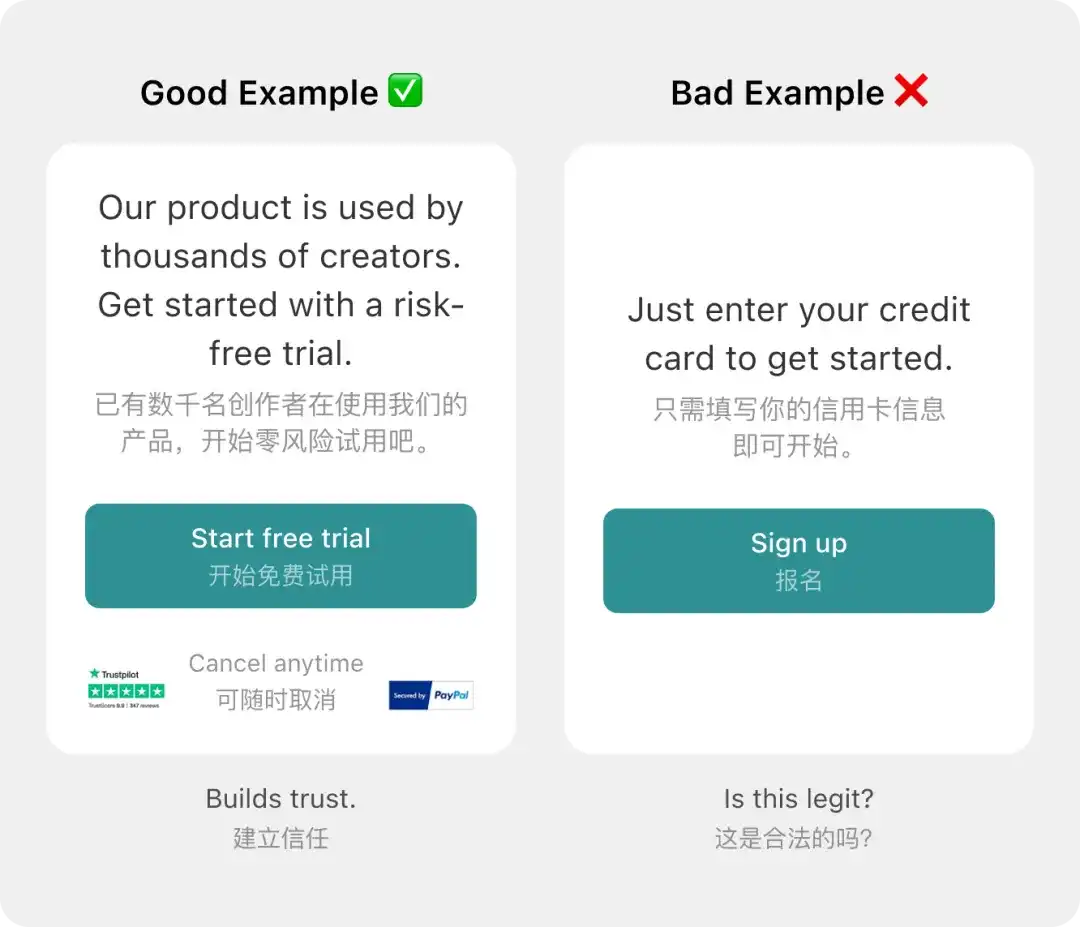 上手即用！6个提升落地页转化的心理学技巧