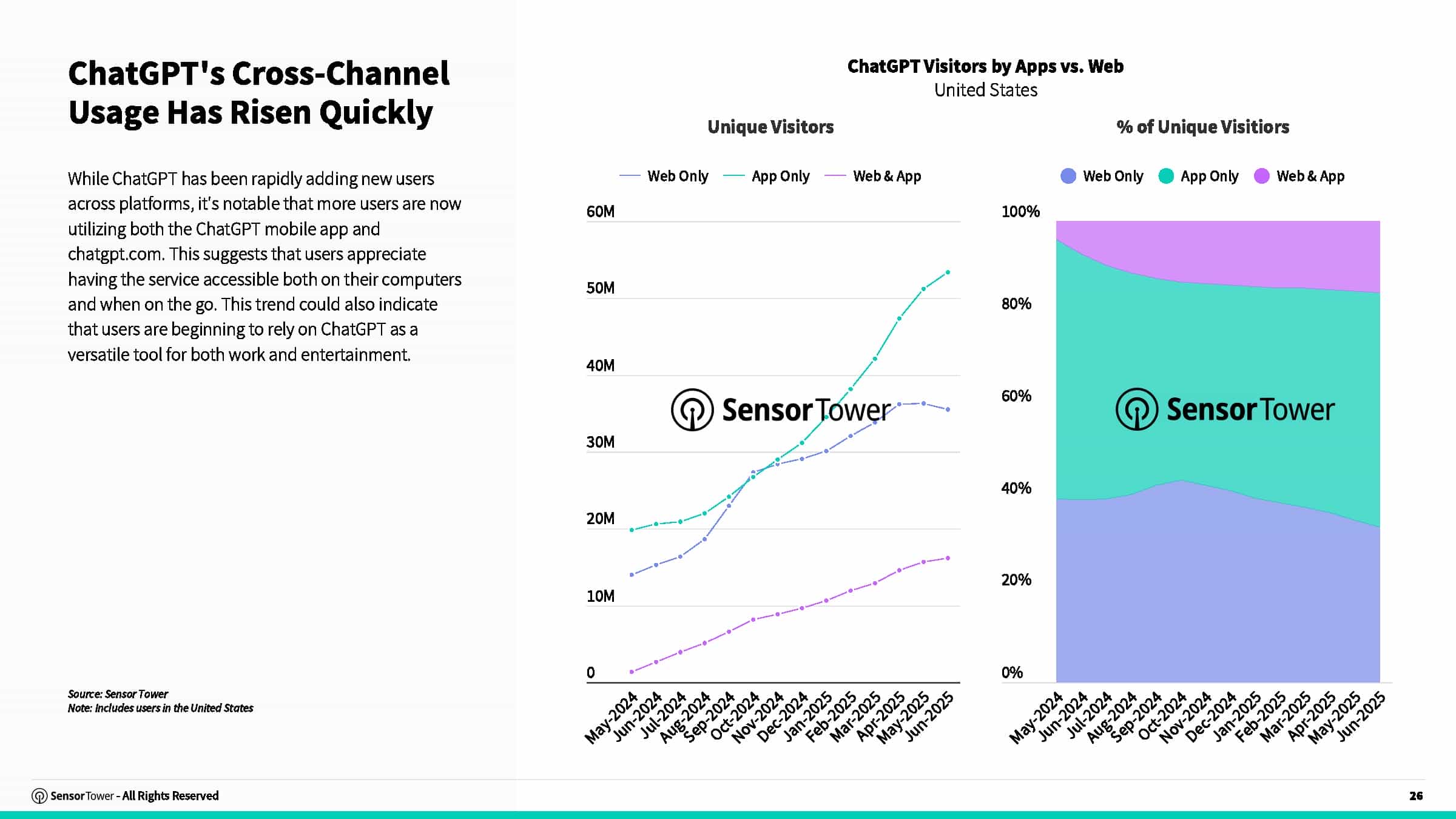 2025年AI应用报告(图26)