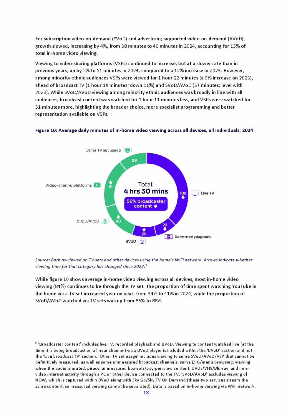 2025年英国媒体报告(图18)