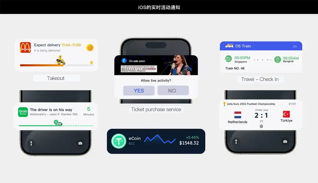 让打开率翻倍！4个章节帮你掌握通知体验设计