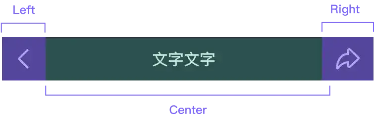 UI设计师必看！5个章节教你系统掌握顶部导航栏设计