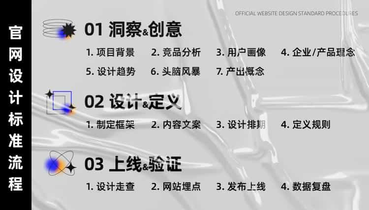 拒绝千篇一律！企业<a href=https://www.kengniao.com/e/search/result/?searchid=50 target=_blank class=infotextkey>官网设计</a>升级的超全实施手册5