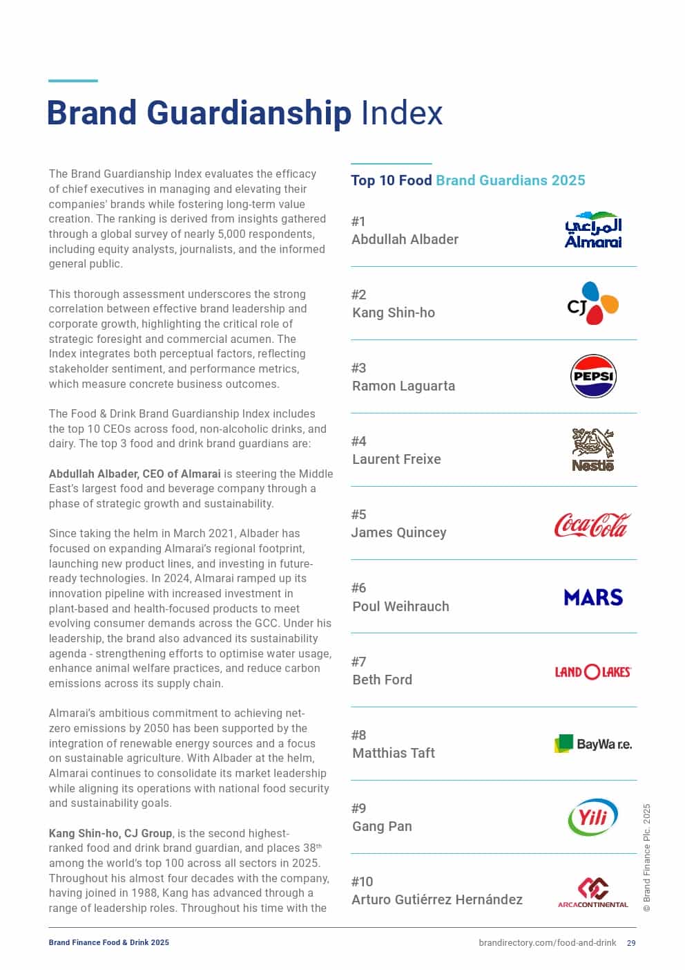 2025年食品和饮品品牌100强（图29）