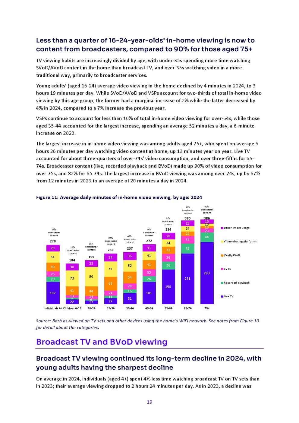 2025年英国媒体报告(图19)