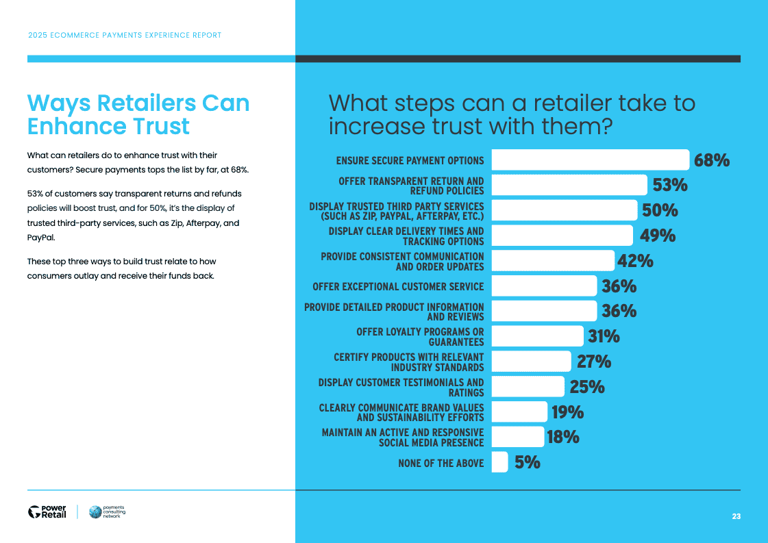 2025年电子商务支付体验报告（图23）