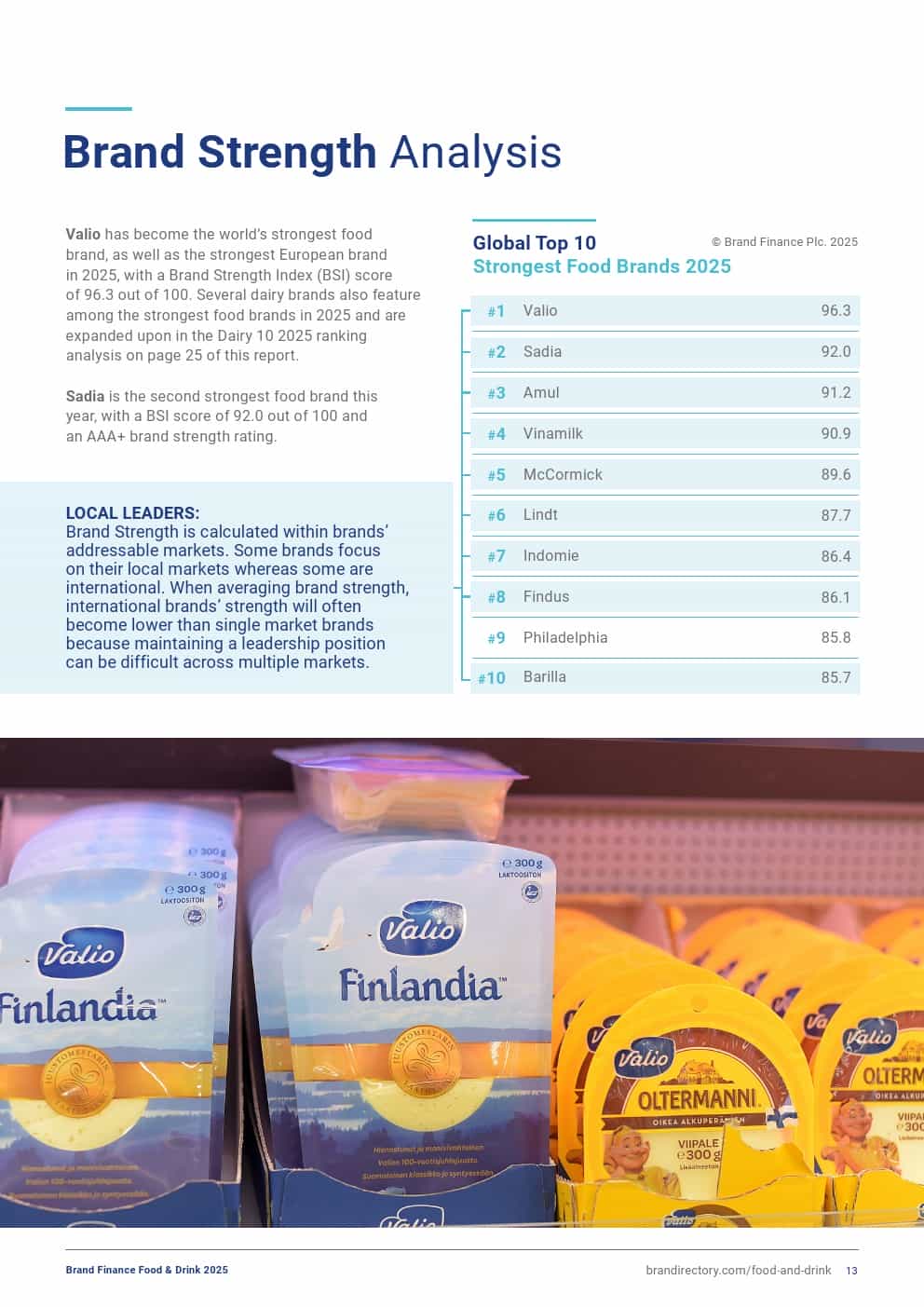 2025年食品和饮品品牌100强（图13）