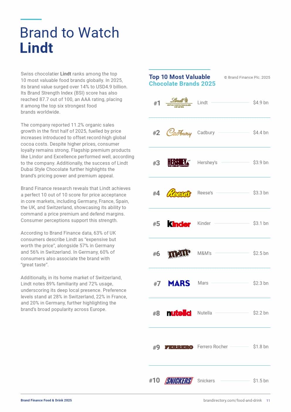 2025年食品和饮品品牌100强（图11）