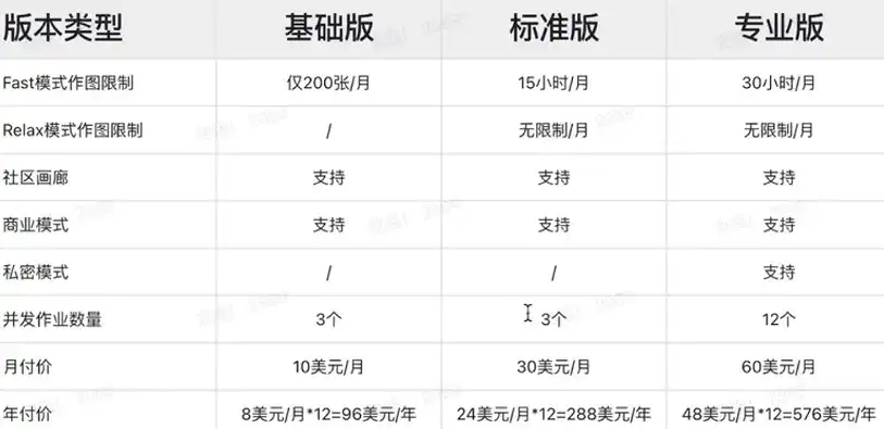 为什么我们总买不需要的东西？4个消费心理学揭开真相！