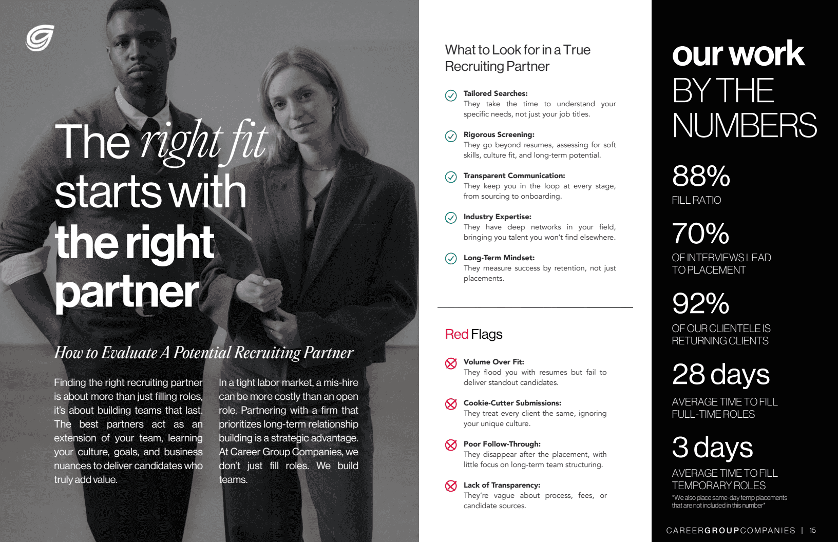 2025年中市场趋势报告与薪资指南(图15)