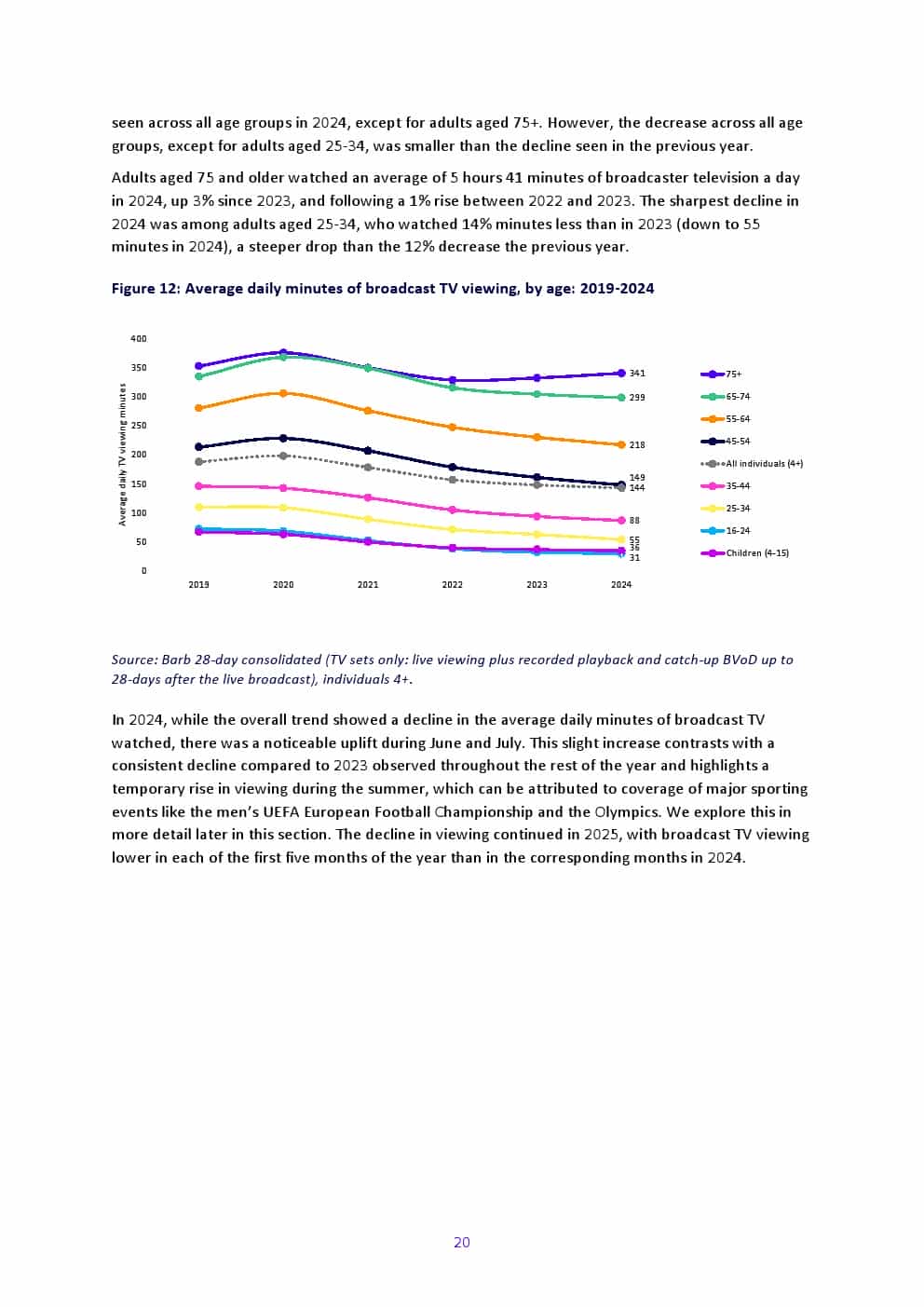 2025年英国媒体报告(图20)