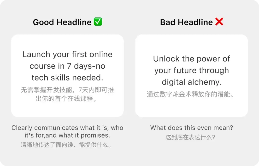 上手即用！6个提升落地页转化的心理学技巧