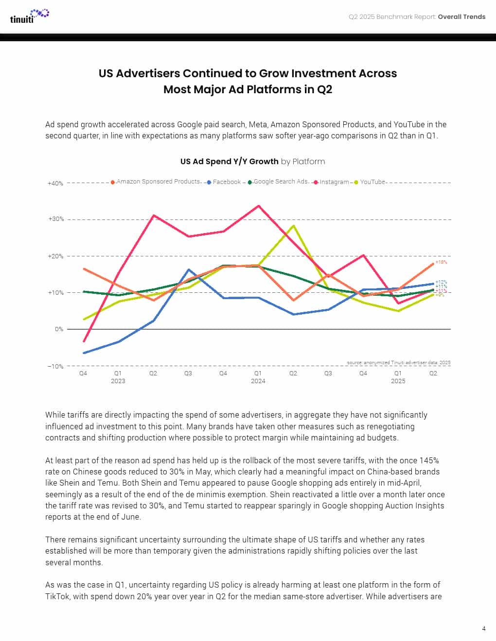 2025年第二季度网络广告报告(图4)