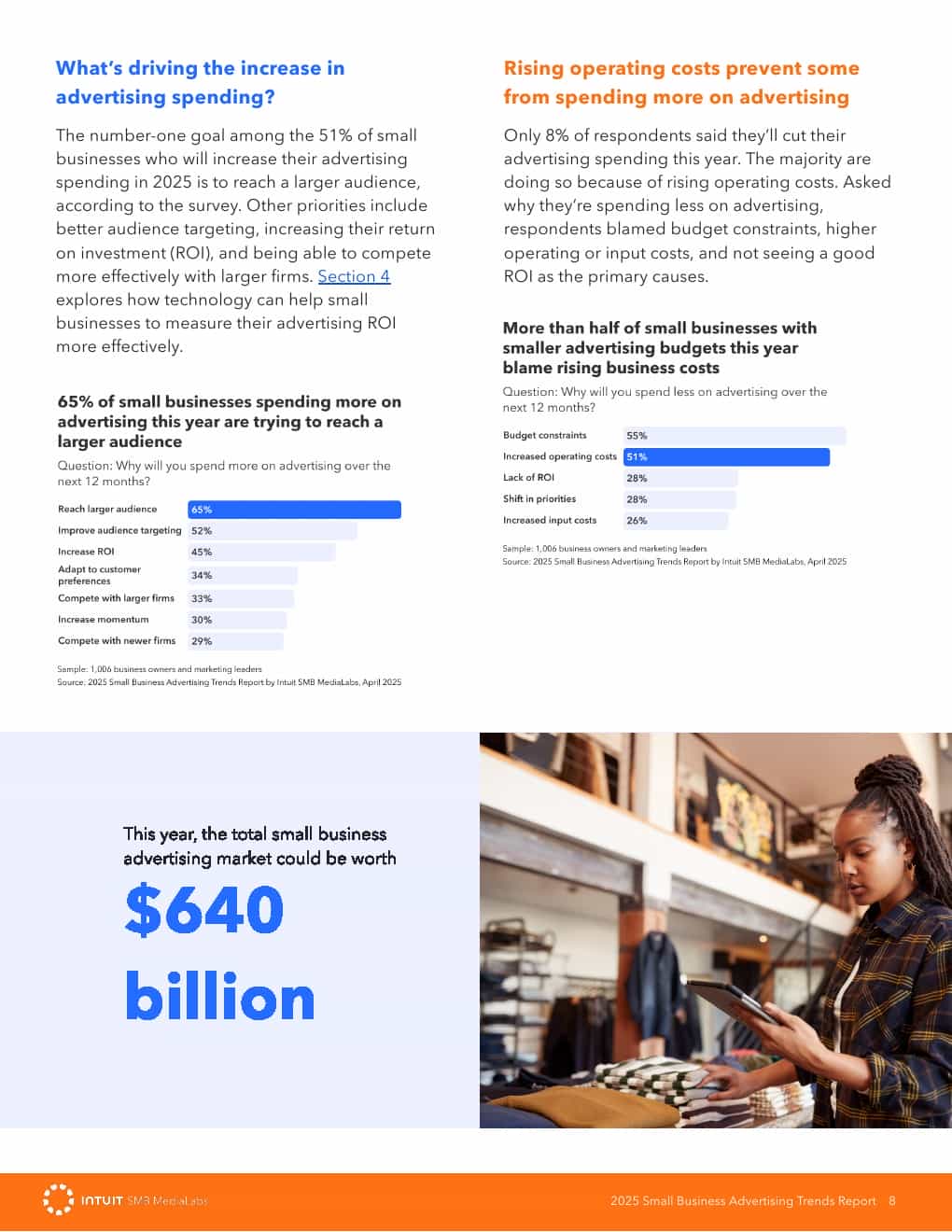 2025年小企业广告趋势报告(图8)