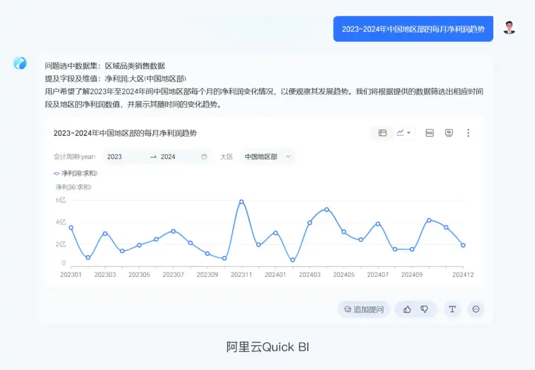 4大模式+3大场景！写给B端设计师的AI上手指南