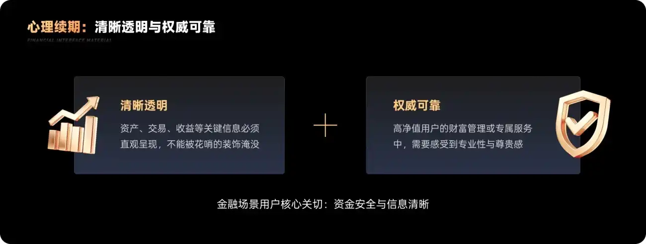 保姆级教程！金融产品的界面材质设计指南