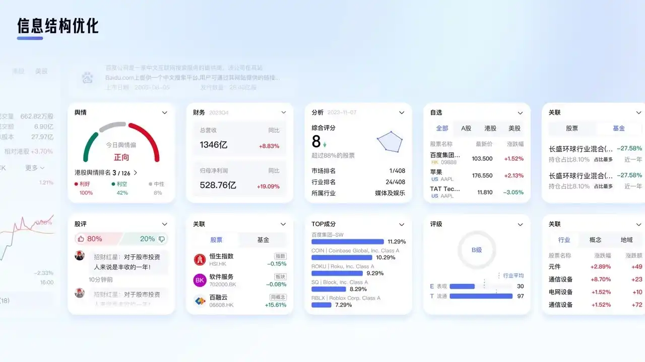 大厂高手出品！教你把复杂金融数据设计得清晰易懂