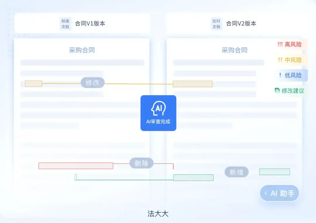 4大模式+3大场景！写给B端设计师的AI上手指南
