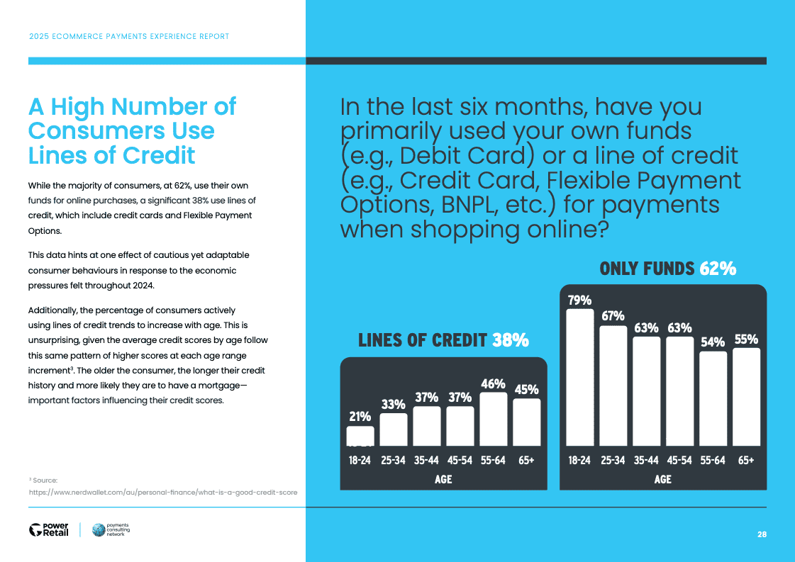 2025年电子商务支付体验报告（图28）