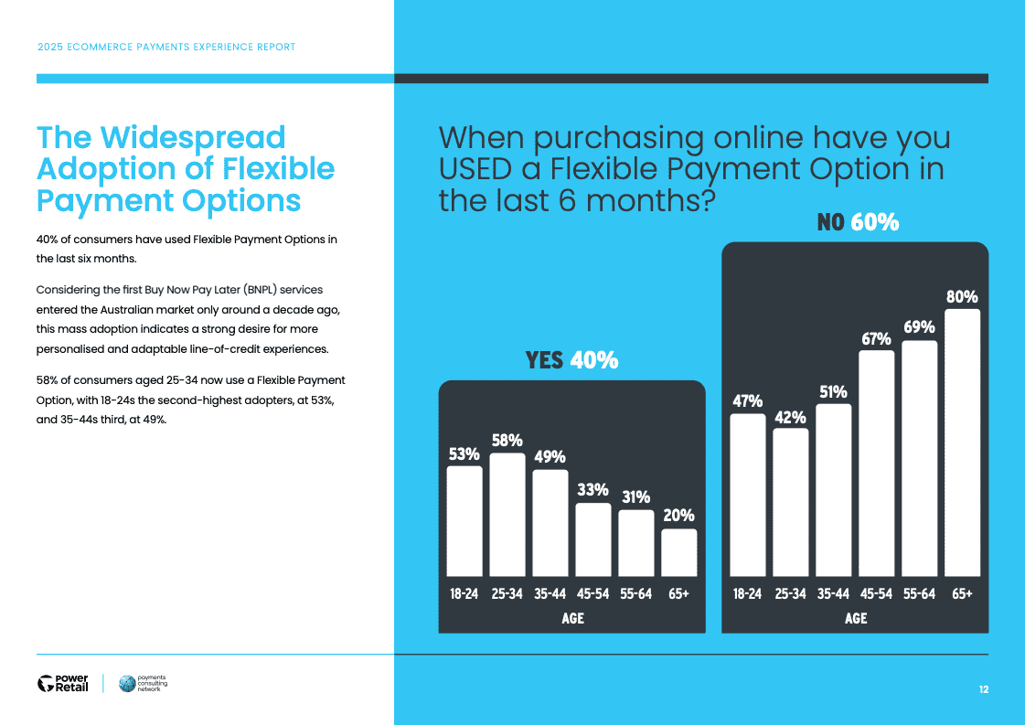 2025年电子商务支付体验报告（图12）