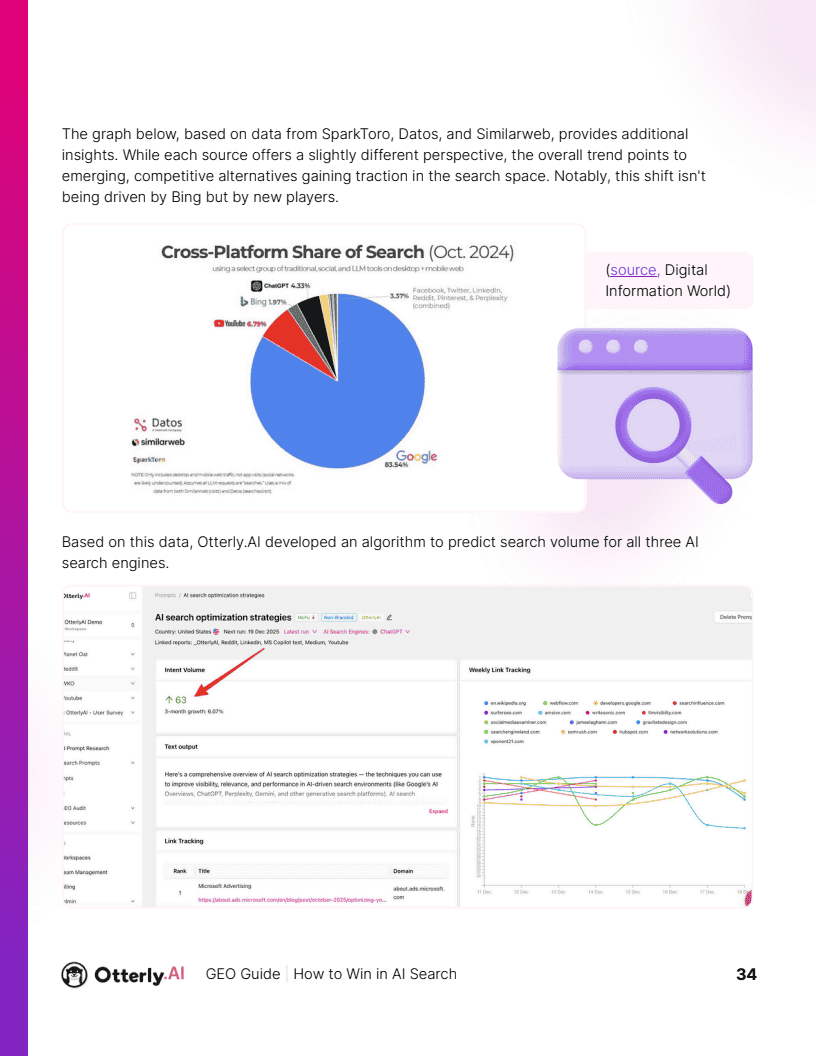 如何在AI搜索中胜出：提升在 AI 搜索引擎与大语言模型中可见性的终极指南(图33)