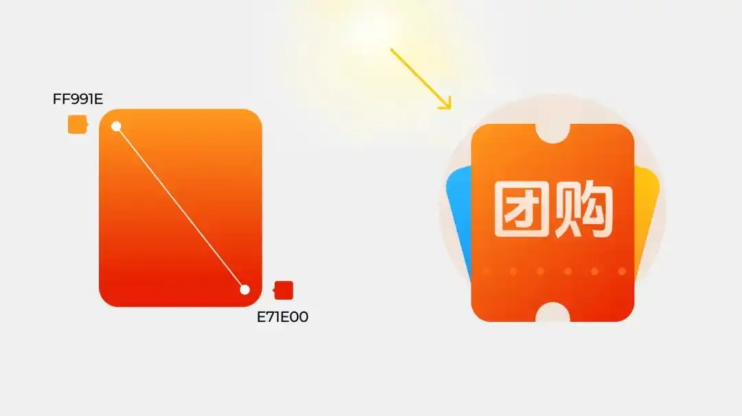 10分钟画完大厂图标！拆解京东外卖的轻拟物图标设计思路