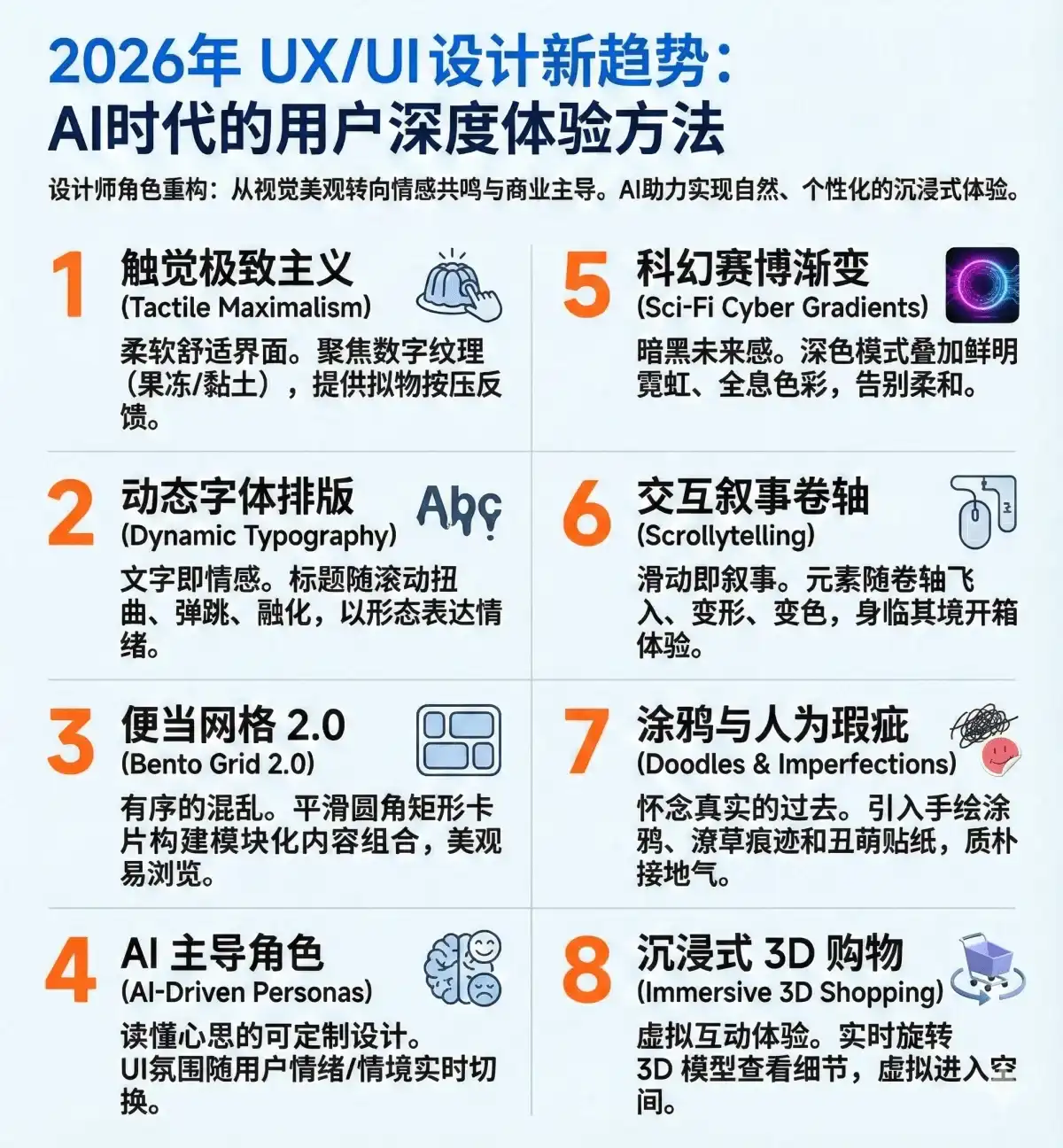 别落伍了！2026年值得关注的 8 个 UX/UI 设计新趋势