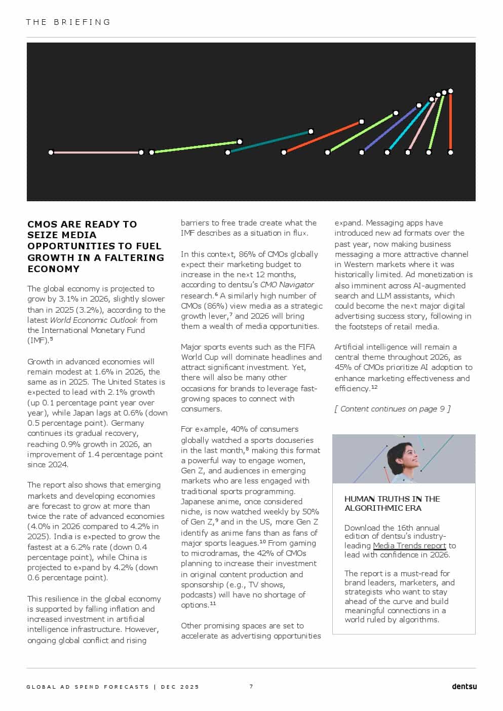 2026年全球广告支出预测报告（图7）
