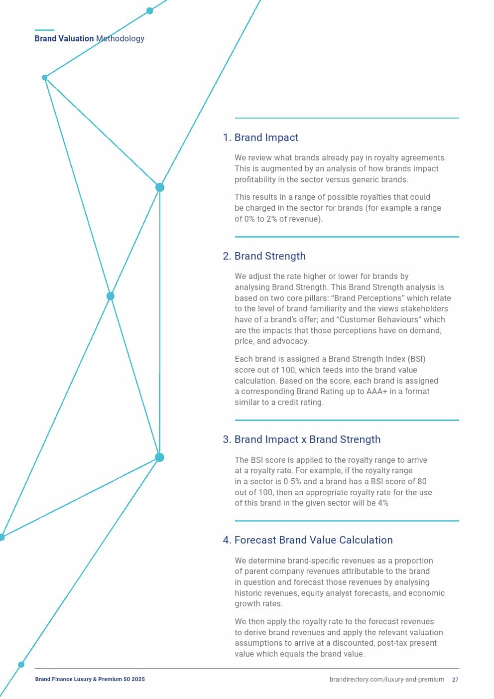 2025年奢侈品和高端品牌50强(图27)
