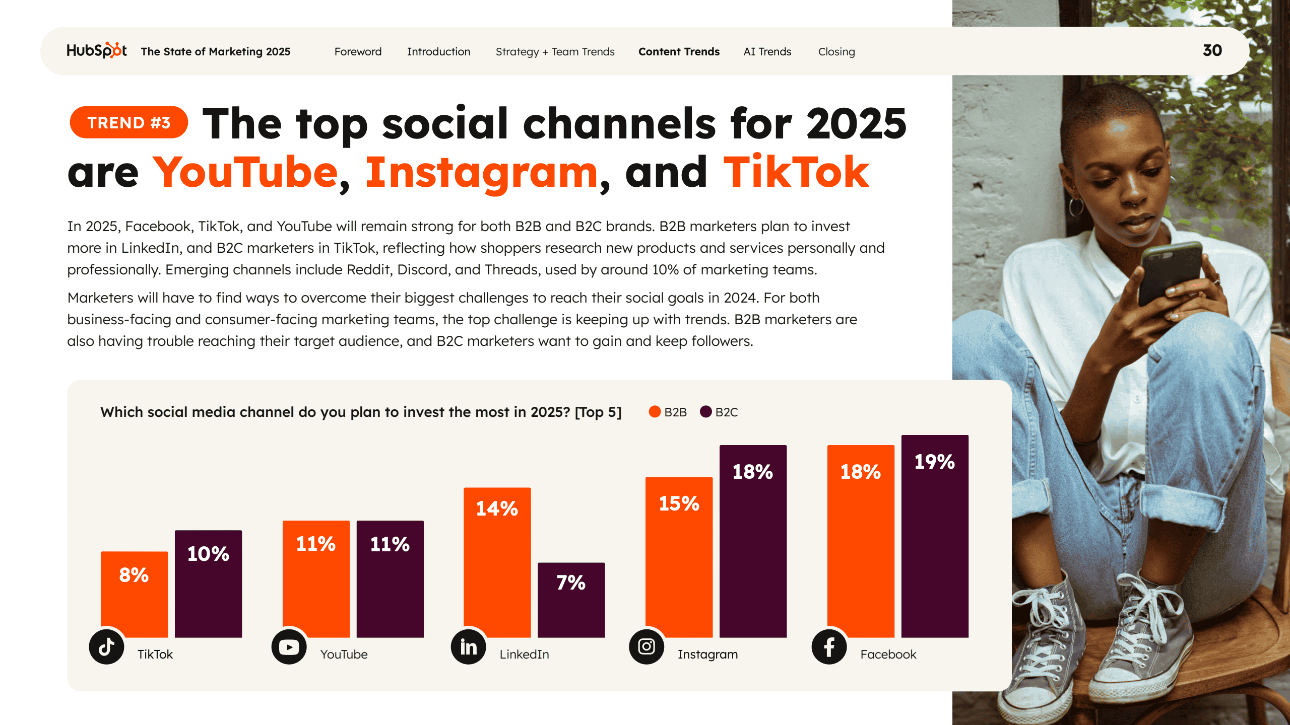 2025年营销现状报告(图30)