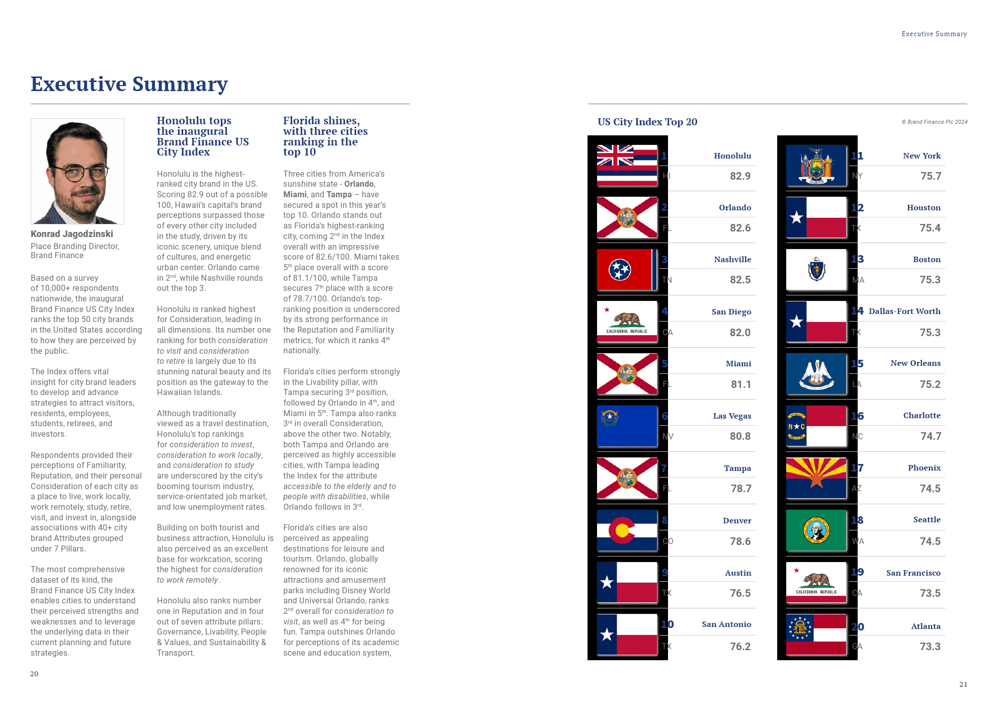 2024年美国城市指数(图11)