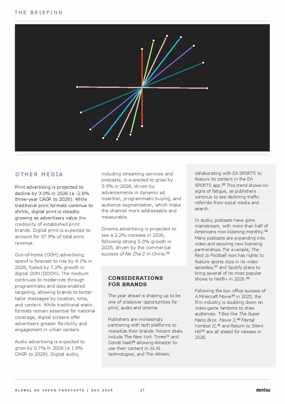 2026年全球广告支出预测报告（图17）