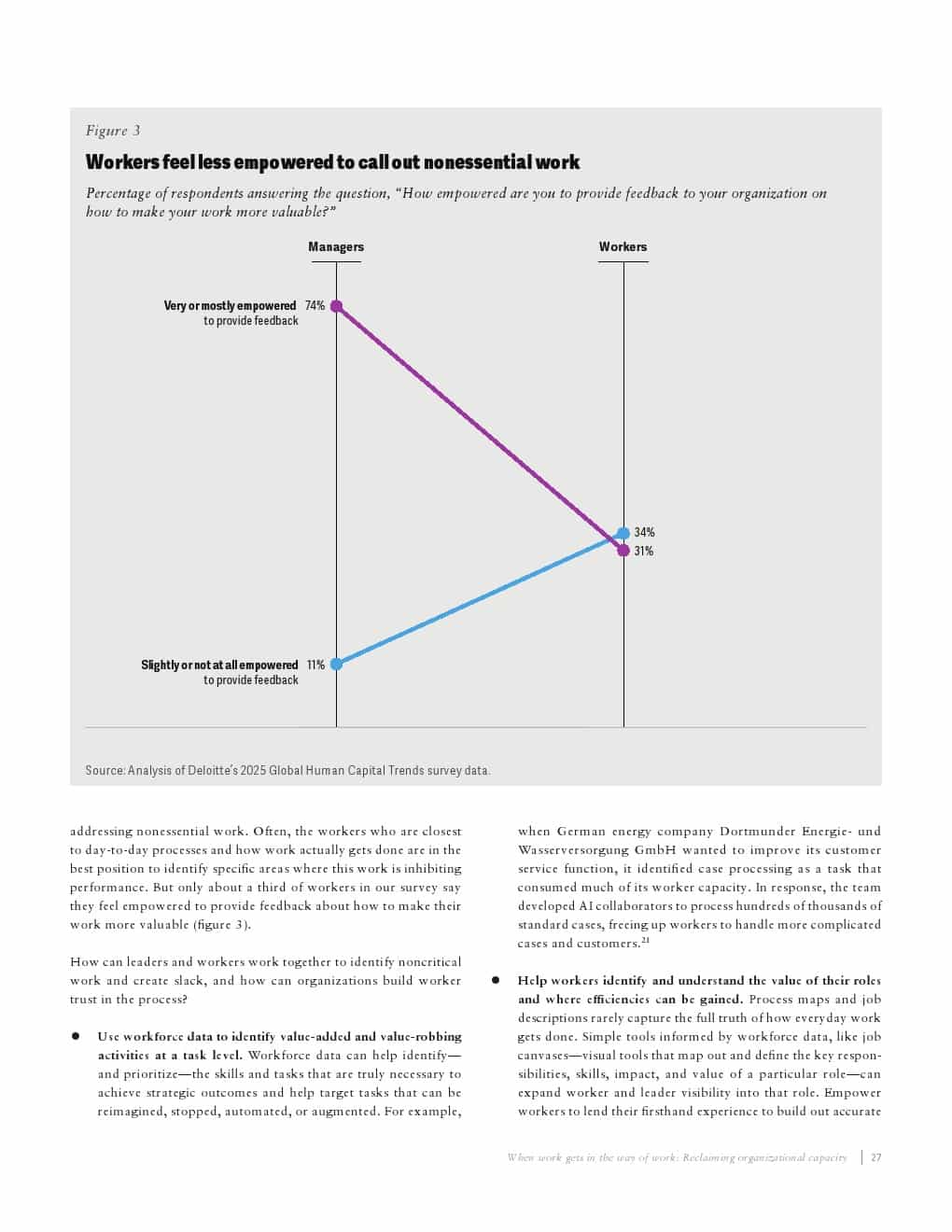 2025年全球人力资本趋势报告(图29)