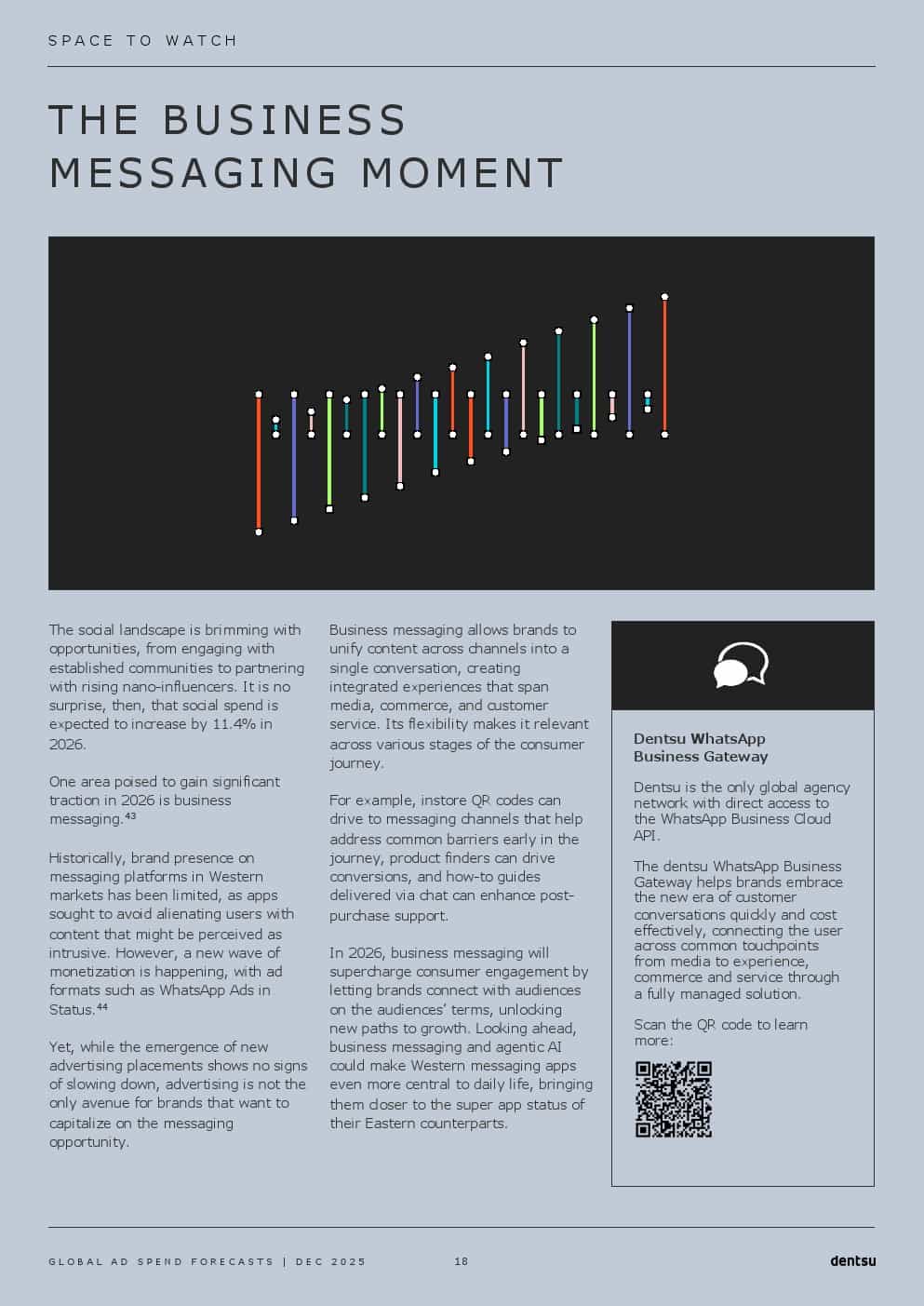 2026年全球广告支出预测报告（图18）