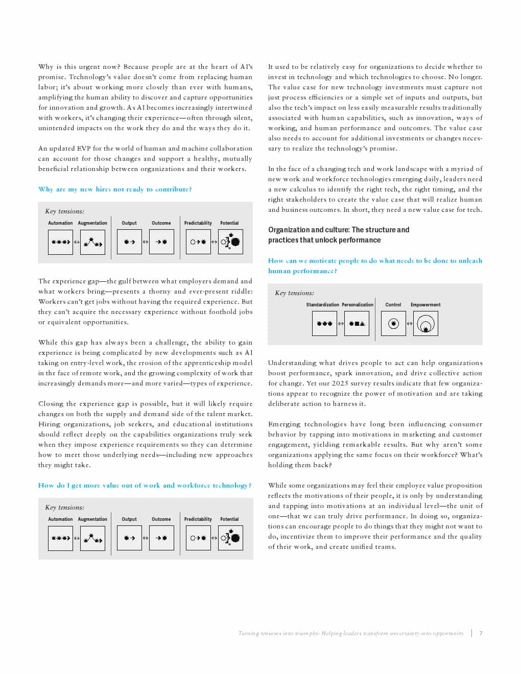 2025年全球人力资本趋势报告(图9)