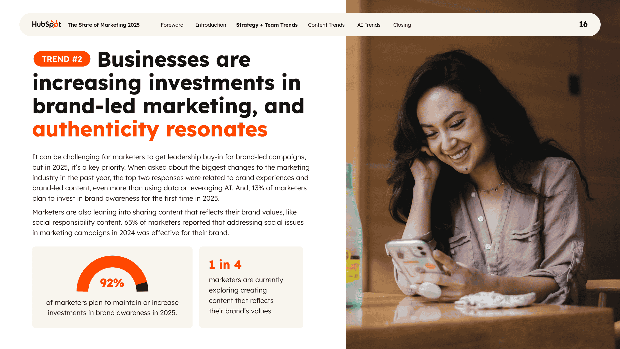 2025年营销现状报告(图16)