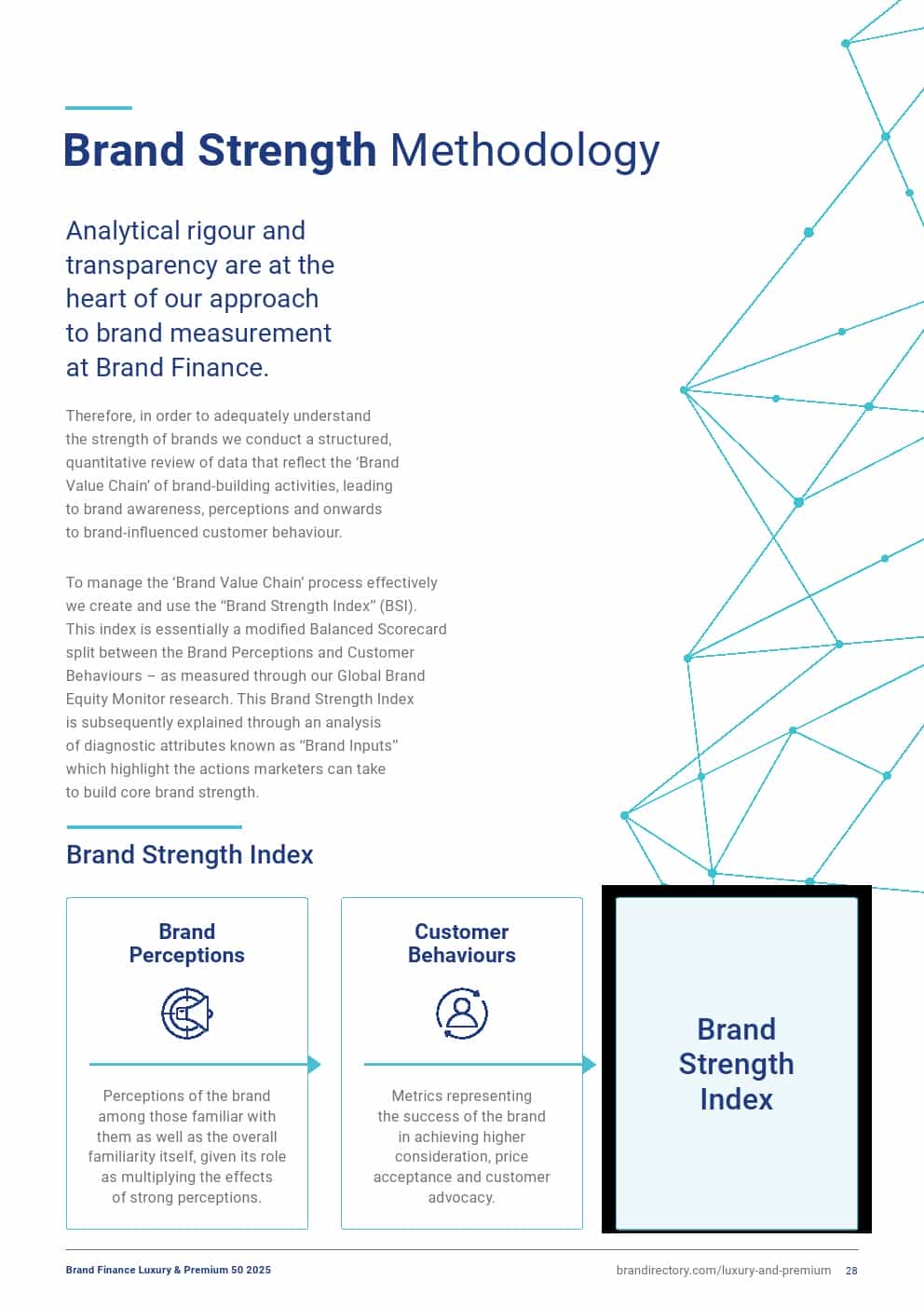 2025年奢侈品和高端品牌50强(图28)