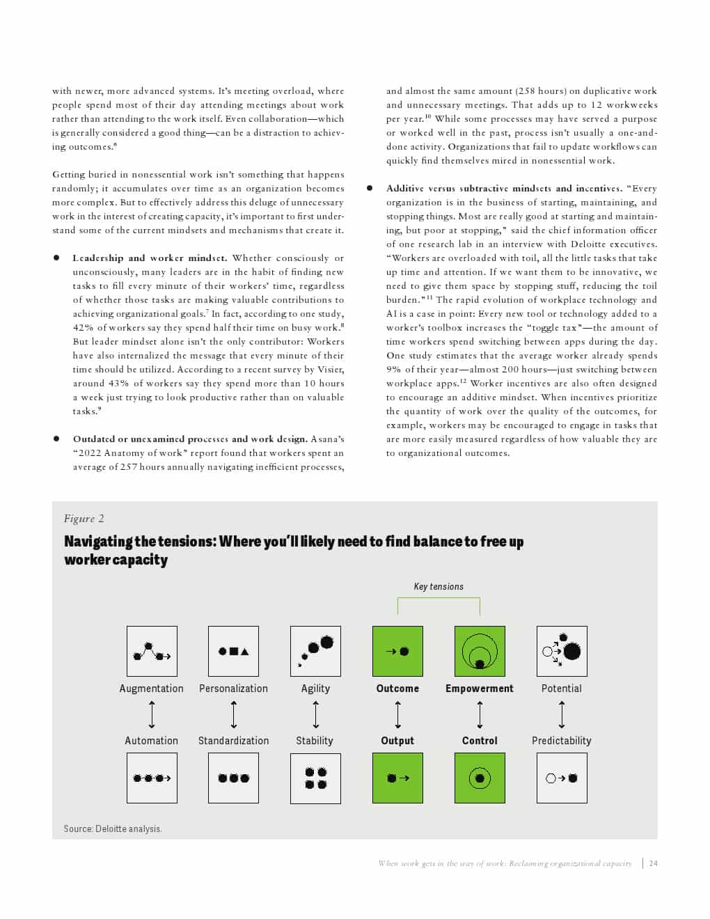2025年全球人力资本趋势报告(图26)