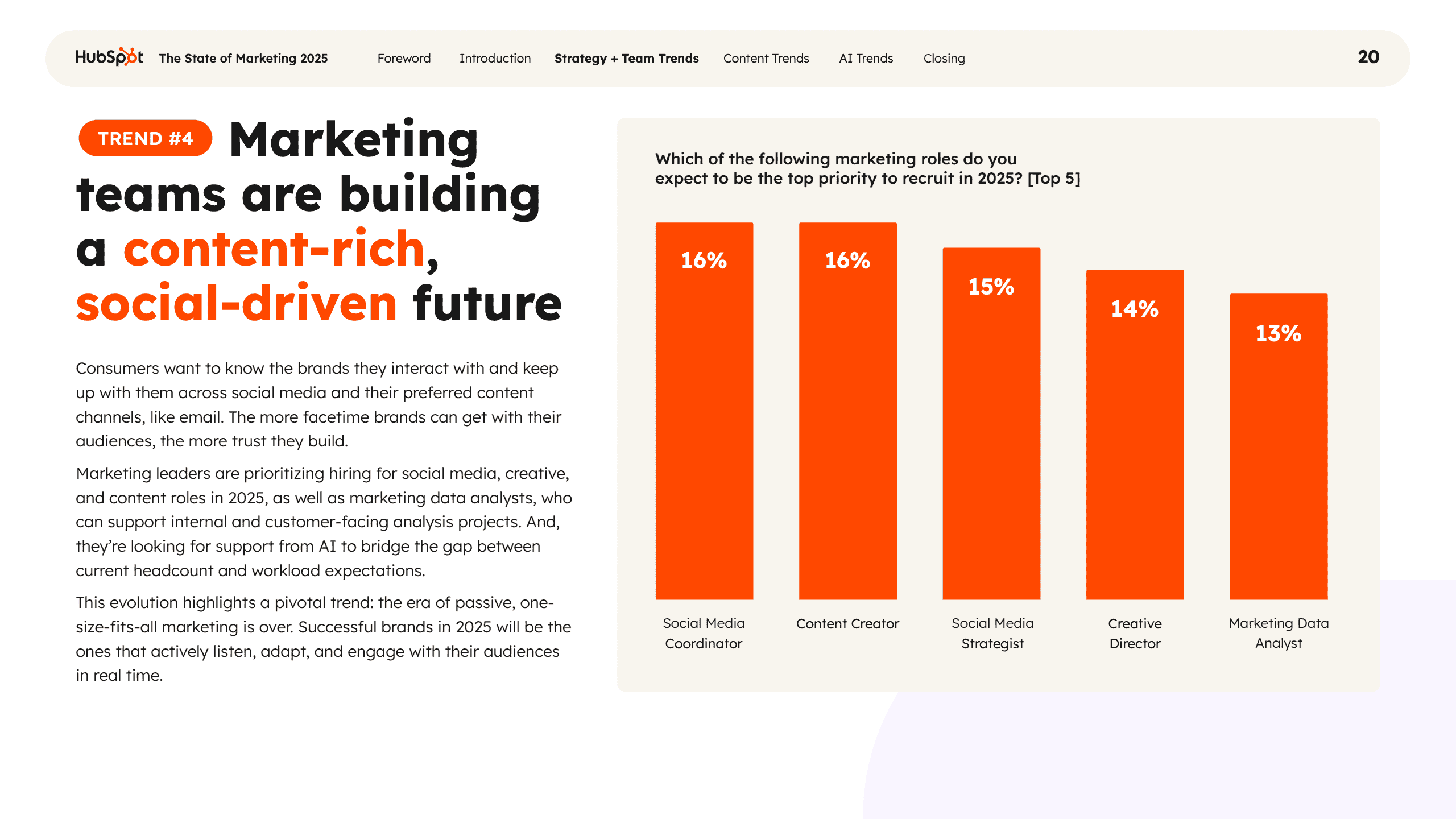 2025年营销现状报告(图20)