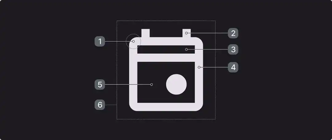 谷歌这套图标设计标准，零基础也能快速掌握！