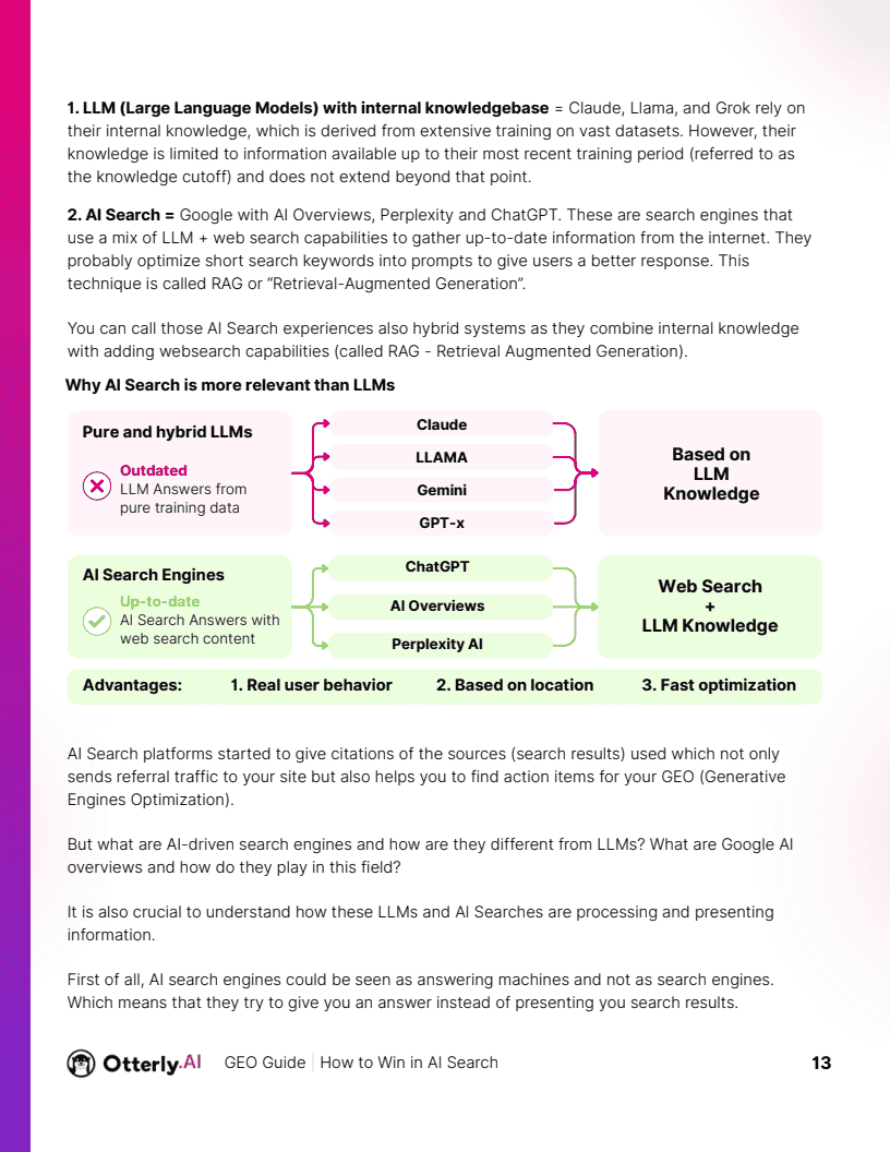 如何在AI搜索中胜出：提升在 AI 搜索引擎与大语言模型中可见性的终极指南(图13)