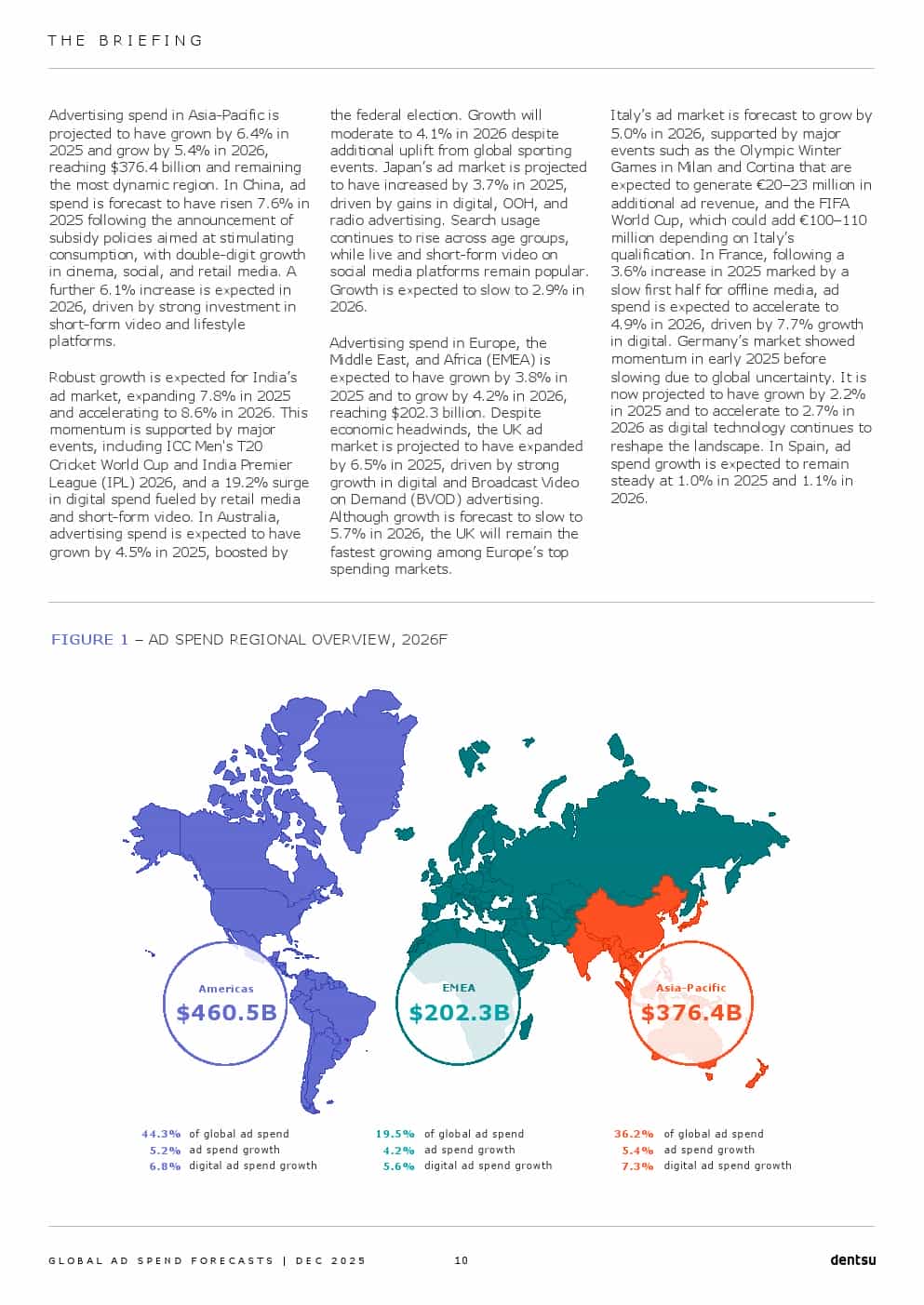 2026年全球广告支出预测报告（图10）