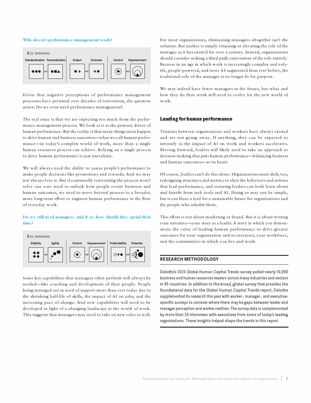 2025年全球人力资本趋势报告(图10)